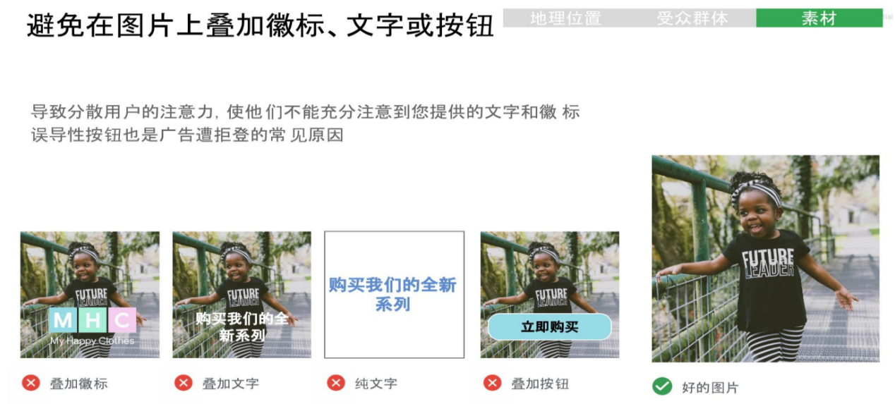 精准投放再营销展示广告，就抓住了提升Google营销效果的一大步