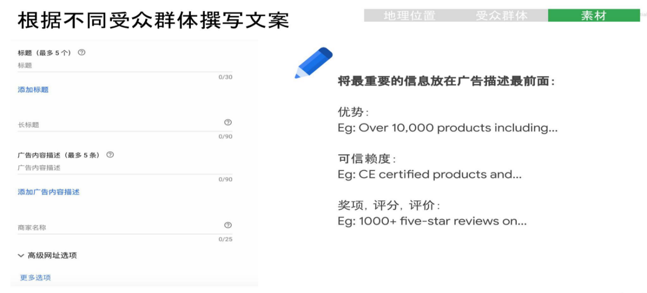 精准投放再营销展示广告，就抓住了提升Google营销效果的一大步