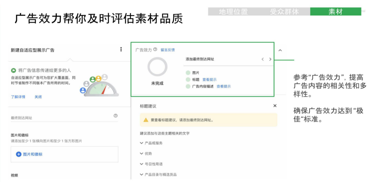 精准投放再营销展示广告，就抓住了提升Google营销效果的一大步