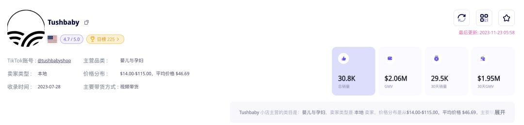 GMV超过200万美元！Tushbaby婴儿腰凳在TikTok Shop美国站热销