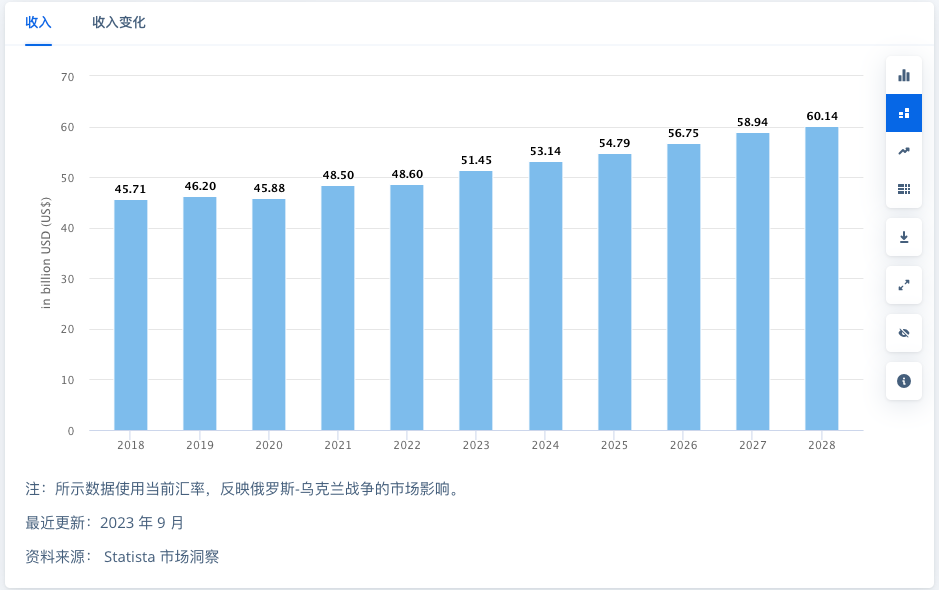 口腔护理红海中小众品牌逆势领跑，Cocofloss做对了什么？