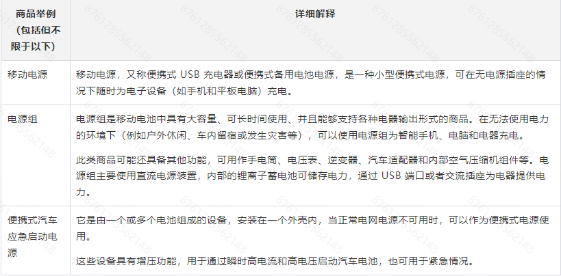 Temu平台便携式电源商品合规解读--UL检测标准