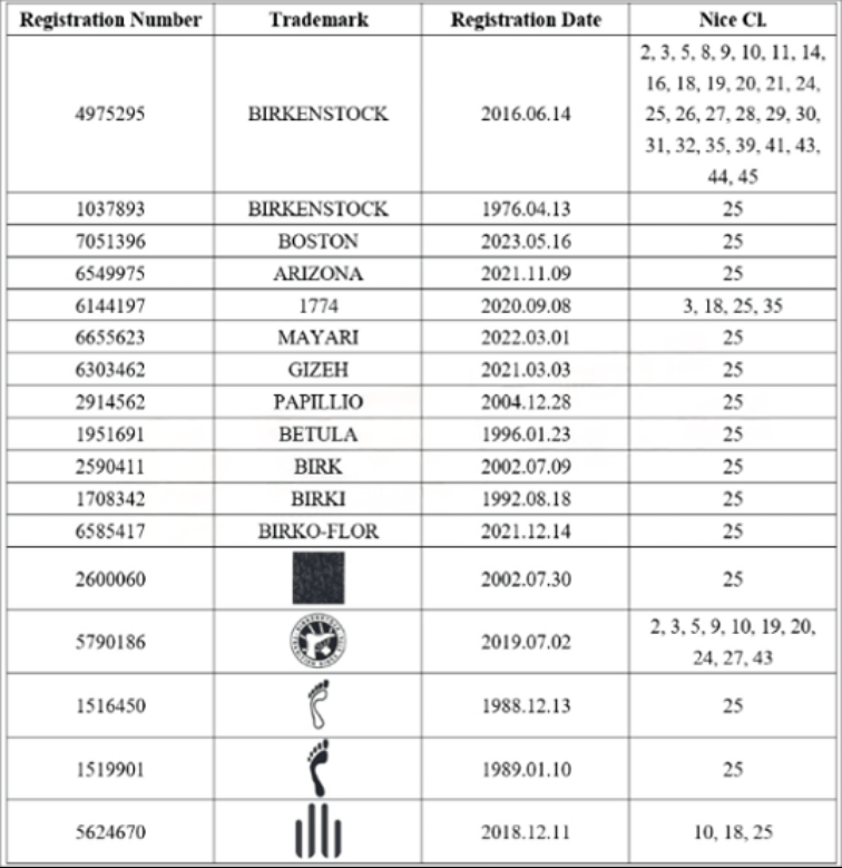 百年品牌首次起诉！GBC代理新案来势汹汹！卖家们注意避雷！