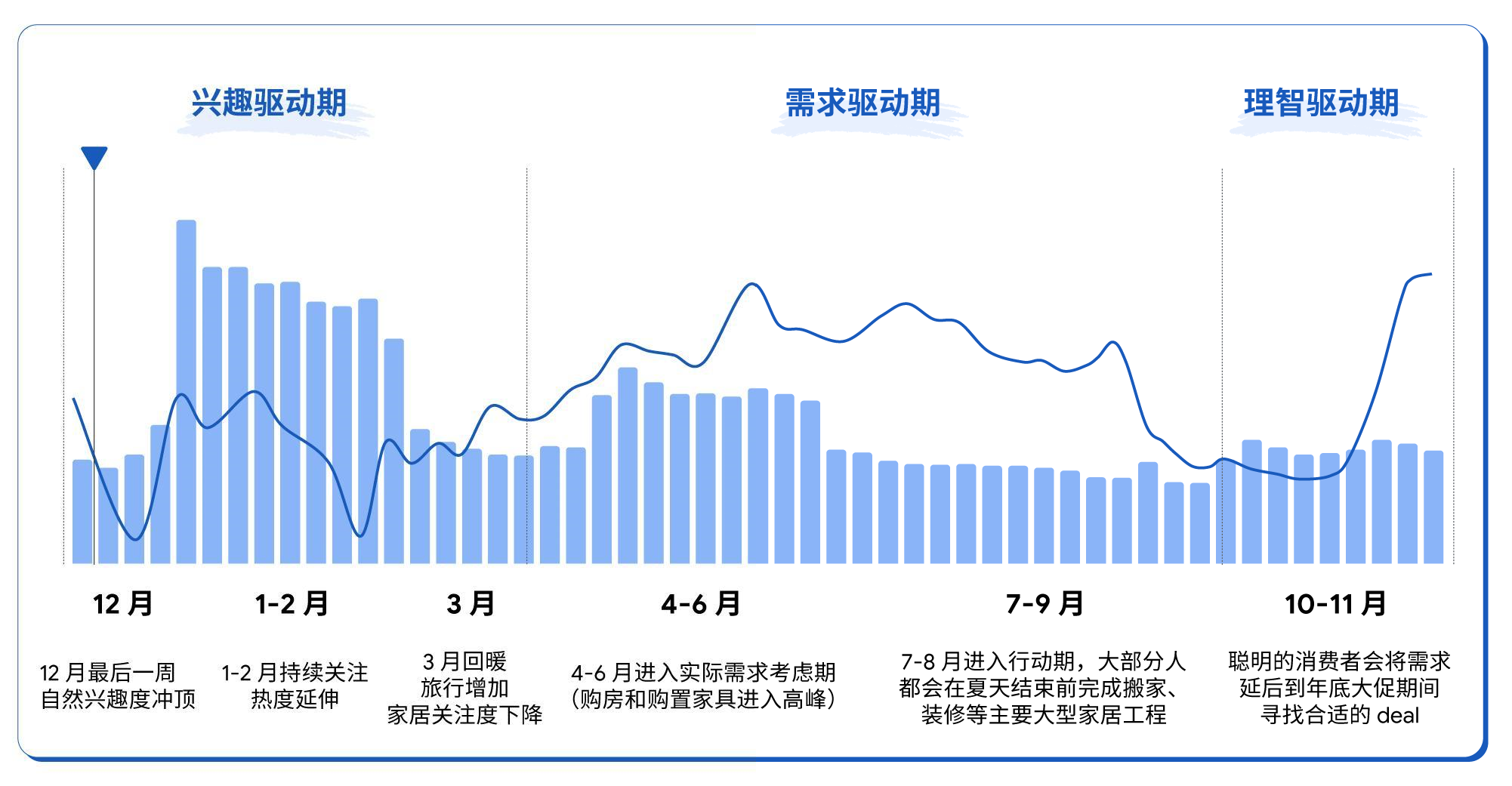 AI 洞察先机，“硬制造”出口或将迎来需求高潮