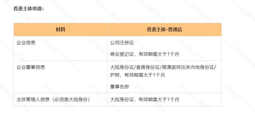 TEMU招商资质要求