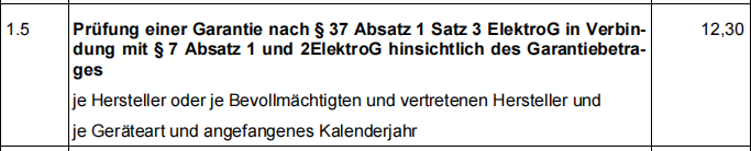 德国WEEE 2024年涨价通知