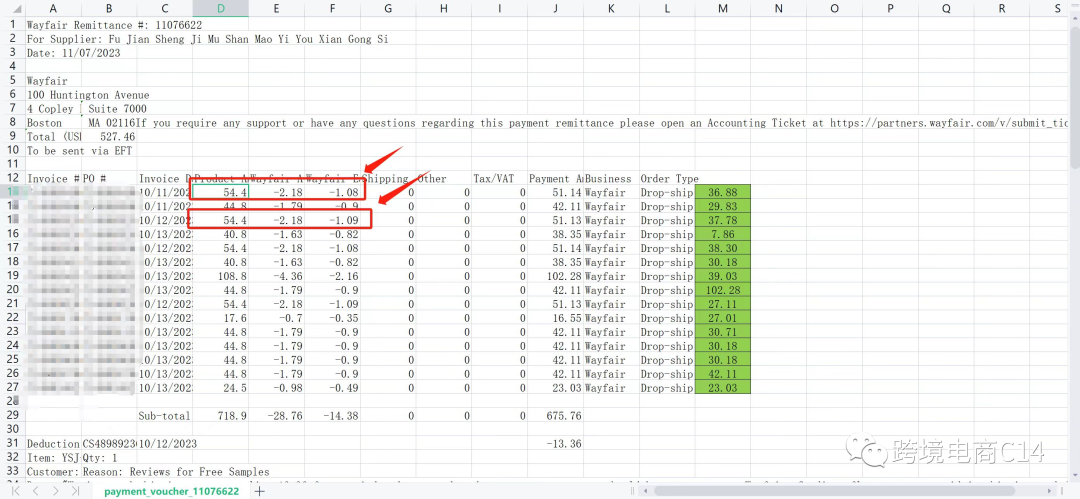 Wayfair产品什么时候做广告合适？（wayfair运营难题QA连载107）