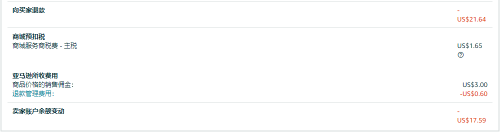 亚马逊退货费用真的是一笔糊涂账吗？