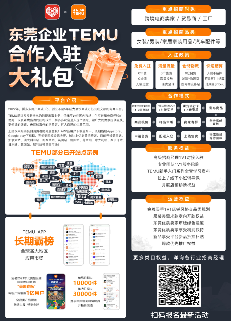 com)歡迎廣大工廠,貿易公司,工貿一體企業,各大國內電商賣家,跨境賣家