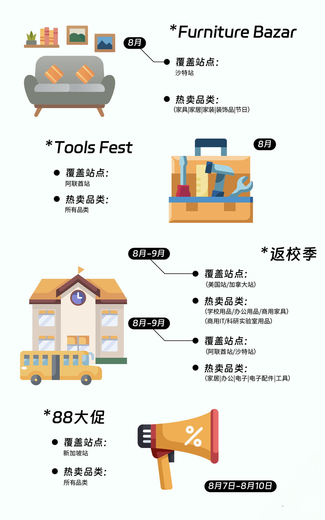 2024跨境营销日历|100+热卖节点大放送，在亚马逊做跨境这些日子必须要知道