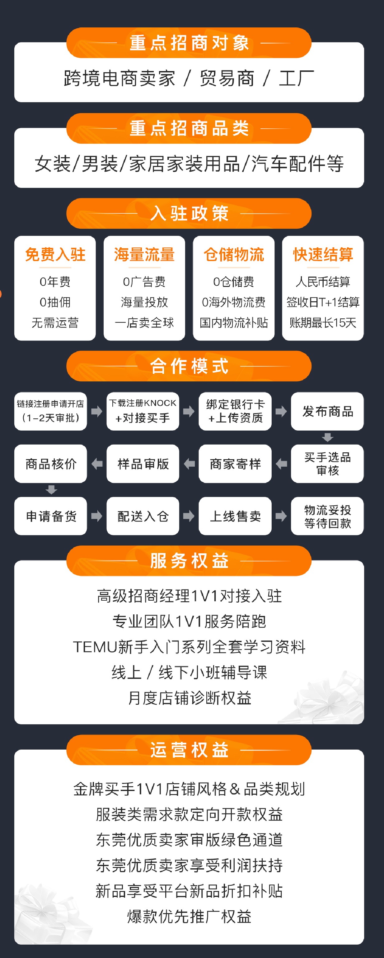 TEMU跨境出海新机遇：东莞企业2024年如何抓住海外市场大潮？【报名已结束】