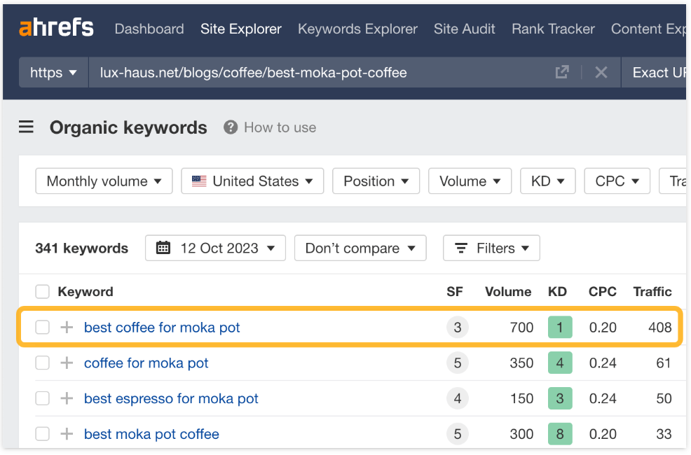 关键词集群很重要,谷歌SEO需要它