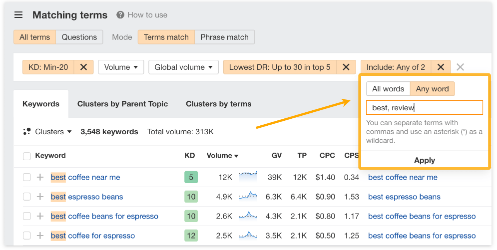 关键词集群很重要,谷歌SEO需要它