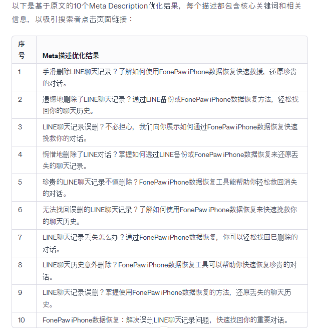 效率翻倍！ChatGPT一站式搞定On-Page SEO