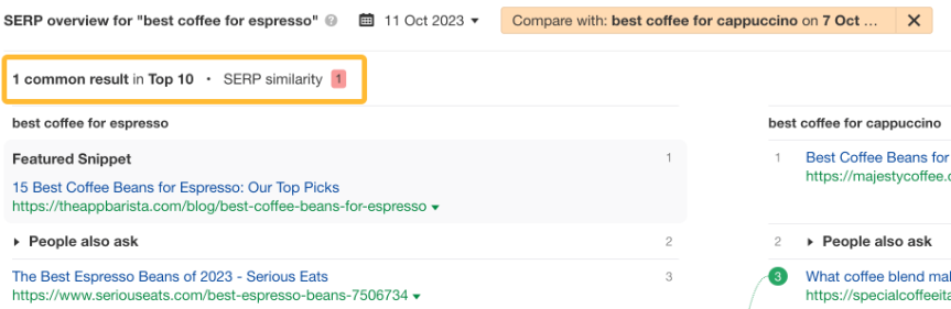 关键词集群很重要,谷歌SEO需要它