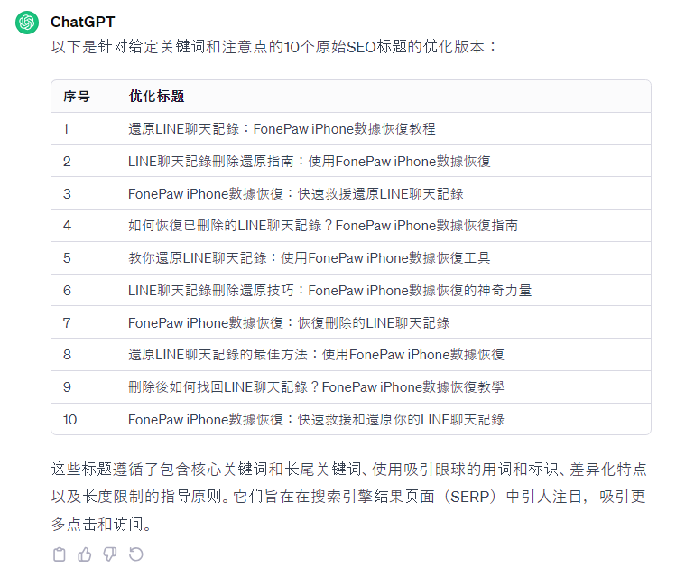 效率翻倍！ChatGPT一站式搞定On-Page SEO