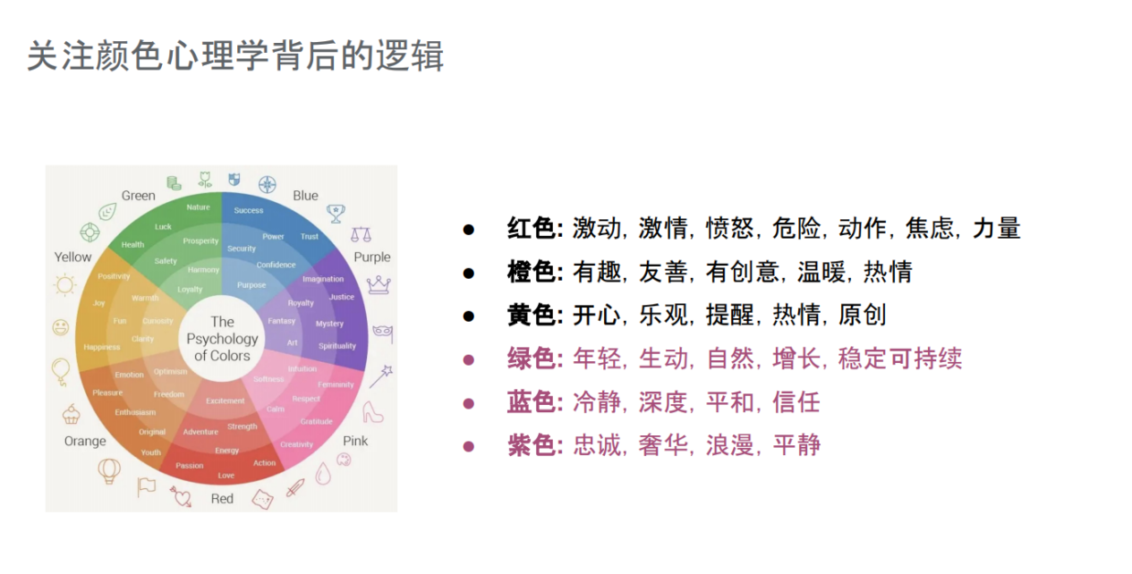 共创B2B独立站出海“效果”护城河