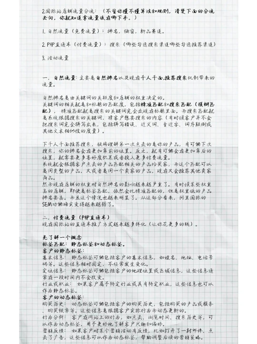 7年的阿里巴巴国际站运营心得分享经验总结