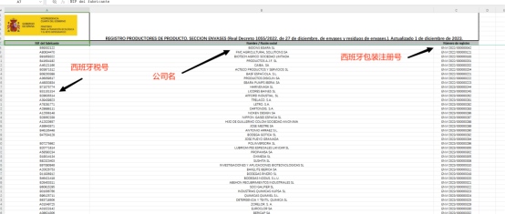 ​轻松拿捏！“保姆级”西班牙包装法指南现已上线！