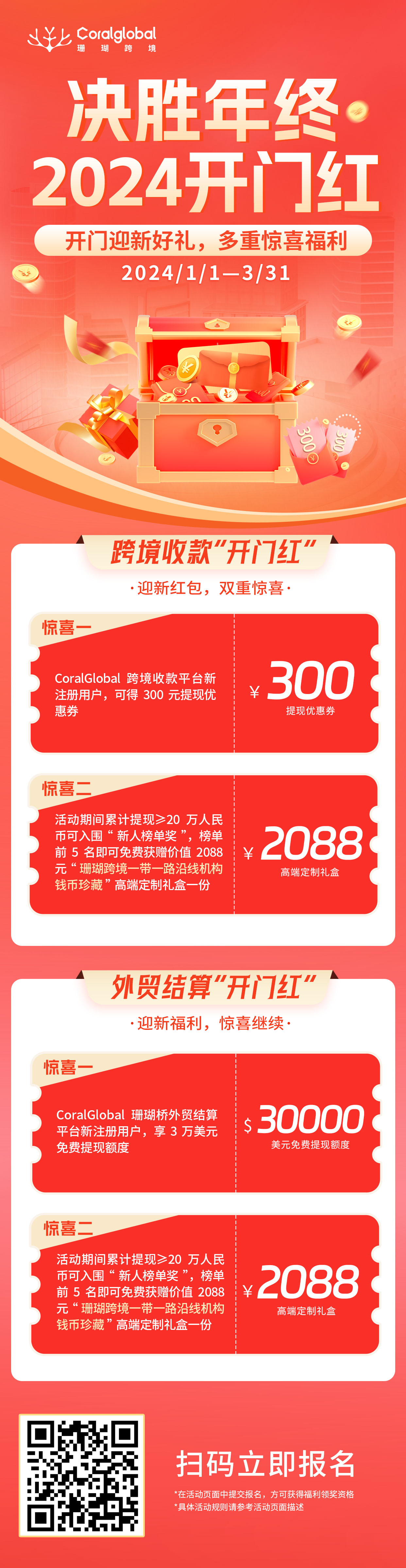 打響2024“開門紅”第一戰(zhàn)？這波迎新福利必須沖！