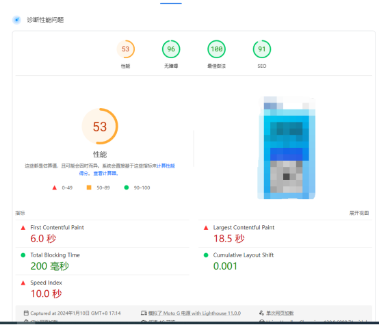 不可忽视的机会：如何从Google Discover获取自然流量