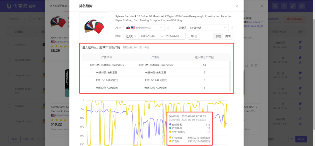 破解广告黑洞！你的搜索广告能匹配后台广告组了！