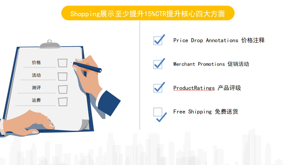 宠物用品行业-DTC独立站出海品牌故事