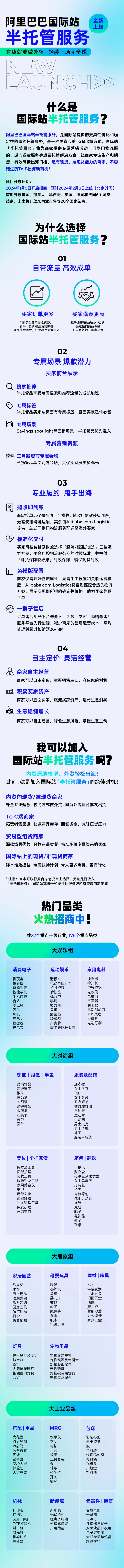 阿里巴巴国际站半托管招商说明