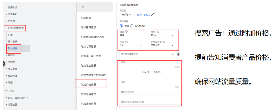 Google Ads服装行业美国市场竞争大？