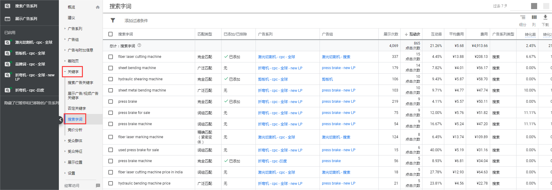 Google推广二三事之关键字匹配类型