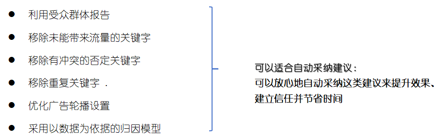 谷歌优化技巧“全攻略”