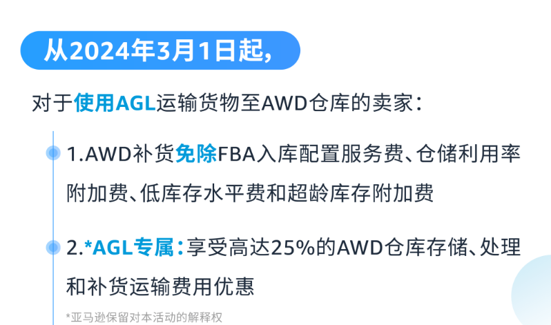 亚马逊AGL全面升级，上线欧洲新仓HAJ1