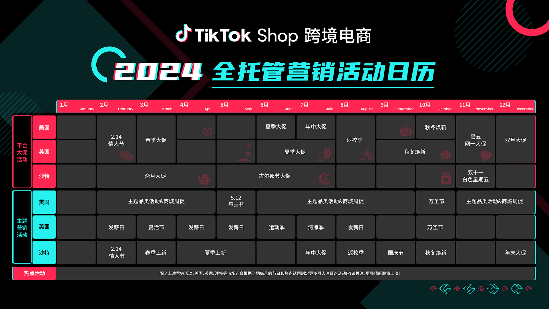 TikTok Shop官方发布2024全托管营销活动日历！