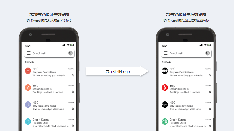 VMC证书：企业电子邮件安全和推广品牌形象的有力工具