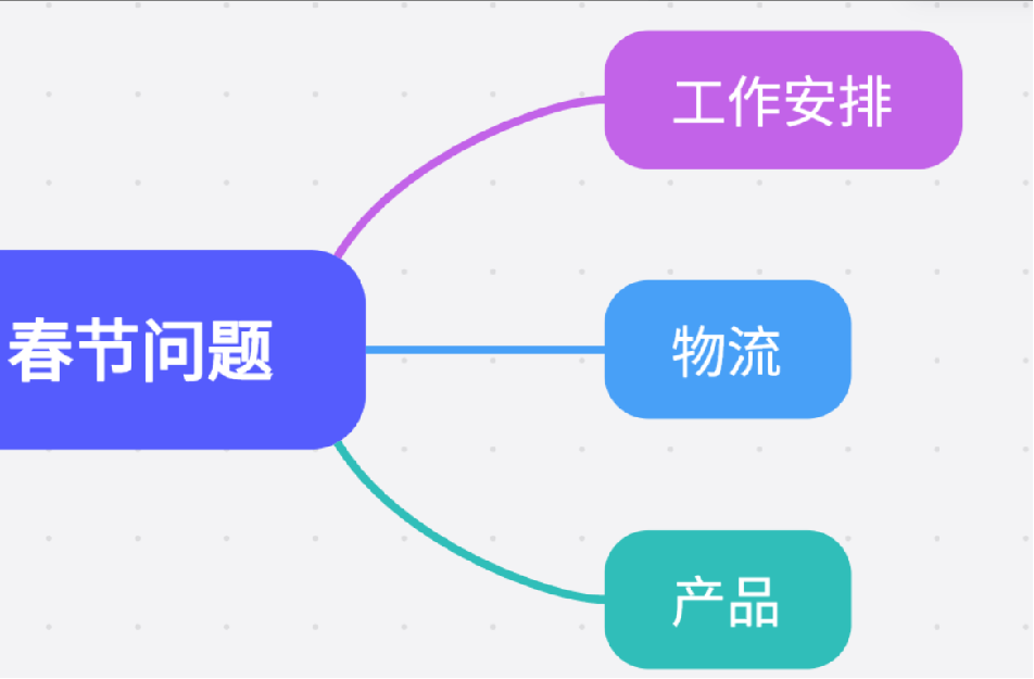 春节不打烊！快收好这份春节运营指南