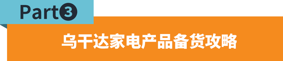 销量猛涨146%，乌干达家电市场不容小觑