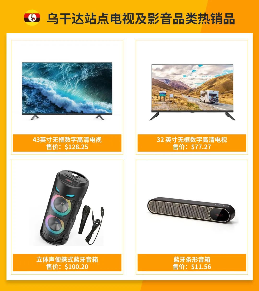 销量猛涨146%，乌干达家电市场不容小觑