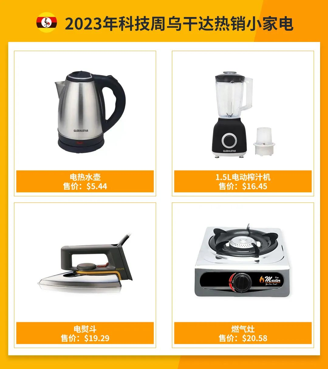实际上,不仅是在科技周,2023年乌干达站点的家用电器类目整体也实现了