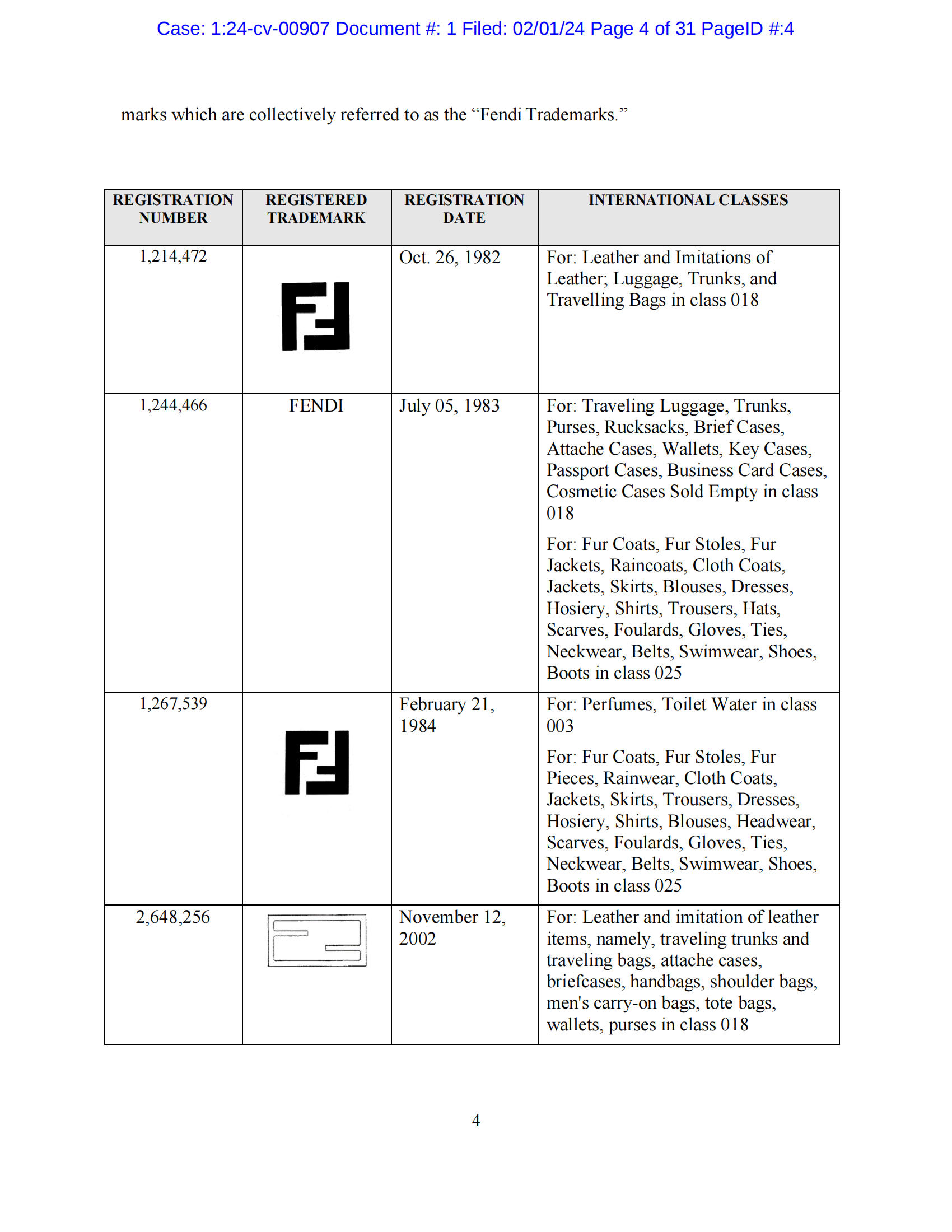 Keith律所扛旗FENDI商标维权，还有6张舞蹈摄影图也发起诉讼