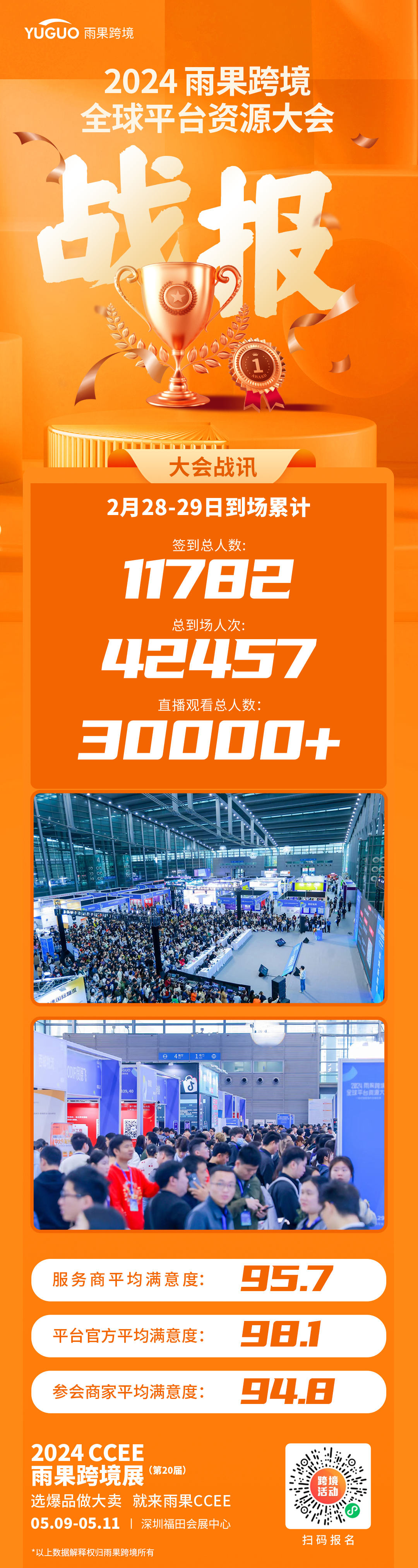 携手大平台，聚合大卖家！2024雨果跨境全球平台资源大会持续火热