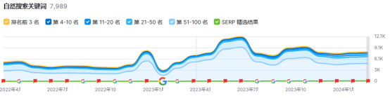 完成亿元融资，3D打印材料Polymaker如何成为头部出海品牌？