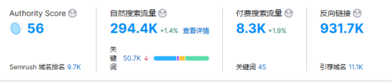 从0到3亿件销量，PopSockets做对了什么？