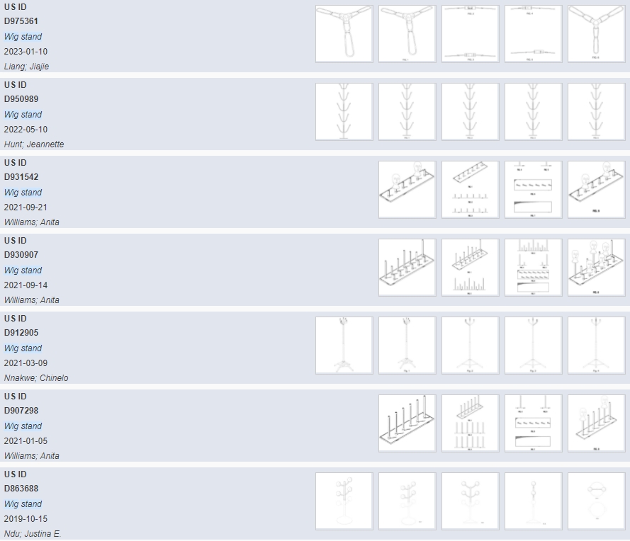 警惕 ！最新美国外观专利下证合集，这些产品上架就侵权 ！！！