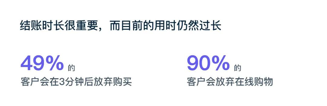 Stripe 特辑 | 一文速览 Stripe 最新的报告研究、技术成果以及合作实践