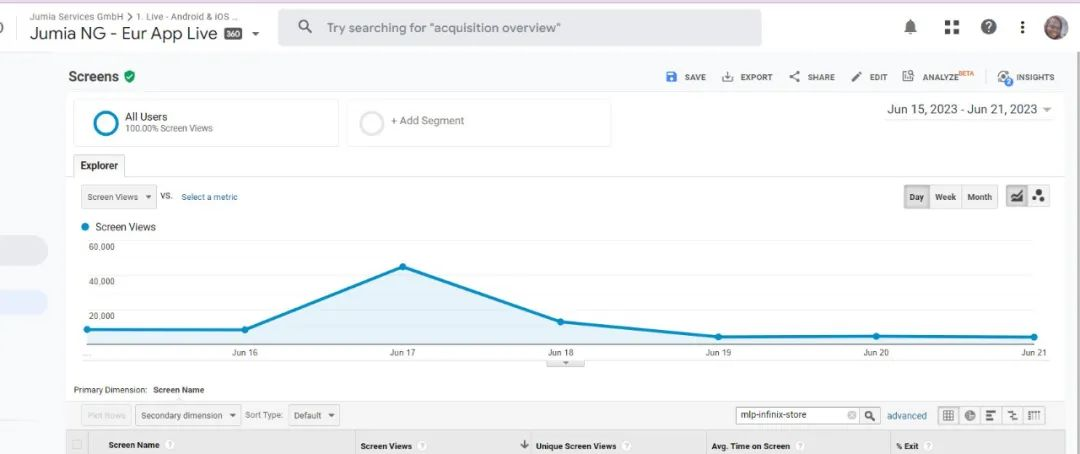 流量提升超100%！Infinix与Jumia强强联合