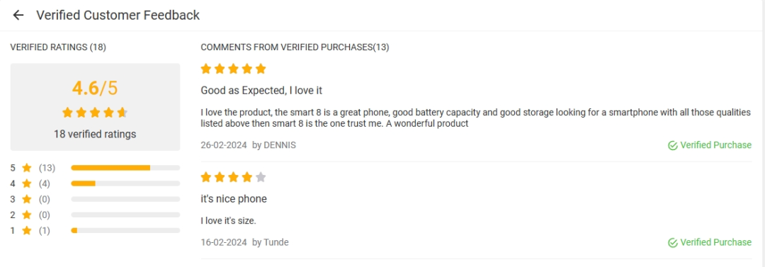 流量提升超100%！Infinix与Jumia强强联合