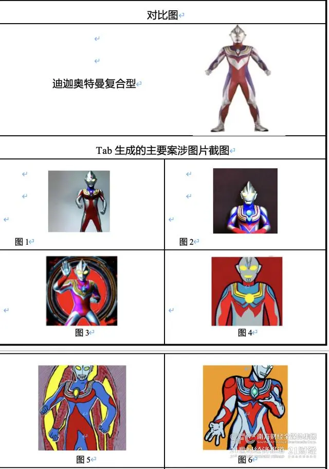 案例分析：人工智能公司生成的《奥特曼》图片被判侵犯版权 - 世界首例人工智能生成内容版权侵权案件