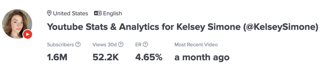 海量时尚红人，出海商家到底应该怎么选？