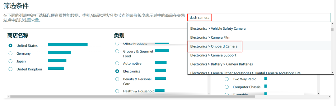 产品所在类目平均退货率的查询方式