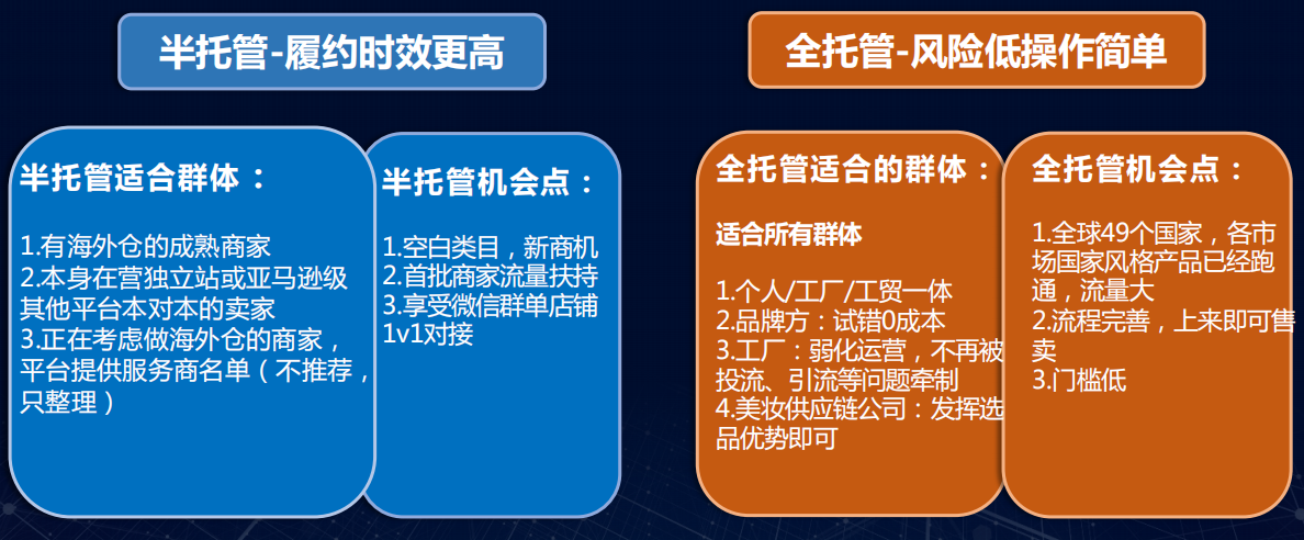 干货：TEMU平台2024年重点！中东女装扶持政策！